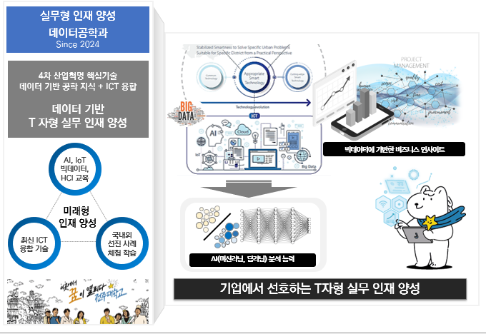 전공 능력